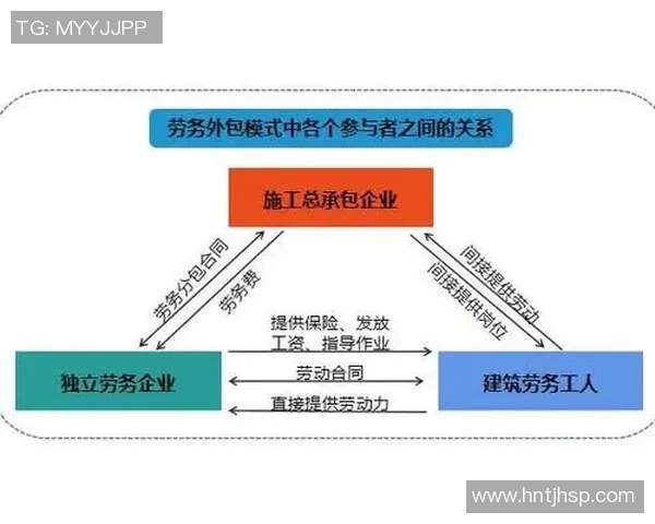 精英赛分析：LNG战术布局与团队协作的深度探讨