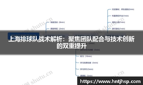 易游